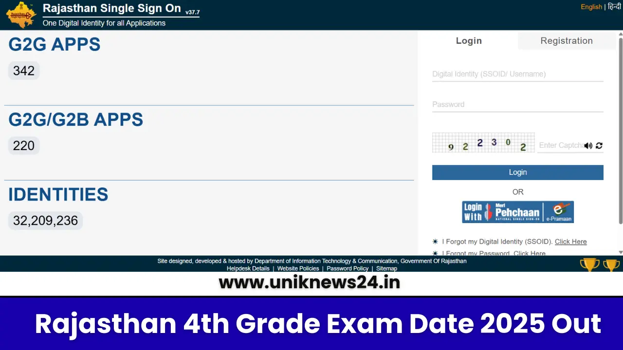 Rajasthan 4th Grade Exam Date 2025 Out, Check राजस्थान चतुर्थ श्रेणी Exam Schedule, Selection Process