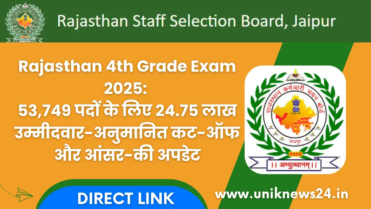 Rajasthan 4th Grade Exam 2025: 53,749 पदों के लिए 24.75 लाख उम्मीदवार-अनुमानित कट-ऑफ और आंसर-की अपडेट